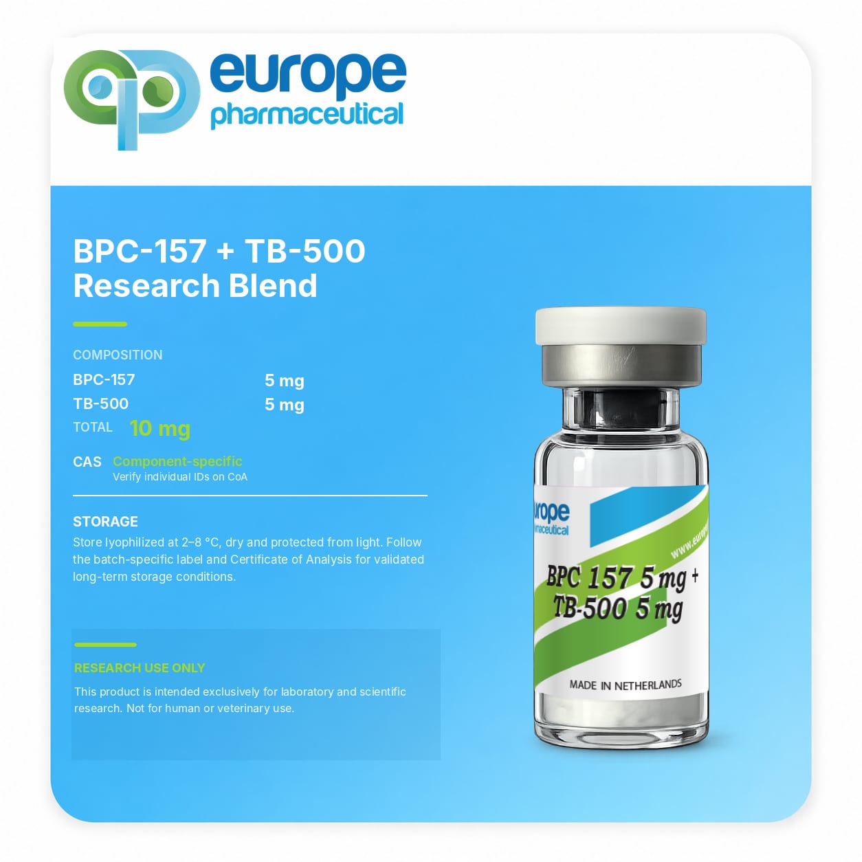 BPC-157 + TB-500 Research Blend, BPC-157 5 mg + TB-500 5 mg — information card